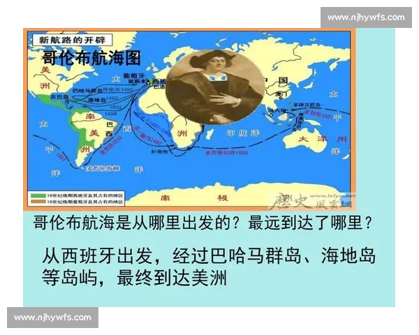 华盛顿与哥伦布视角下的美洲探索与建国历史纵览